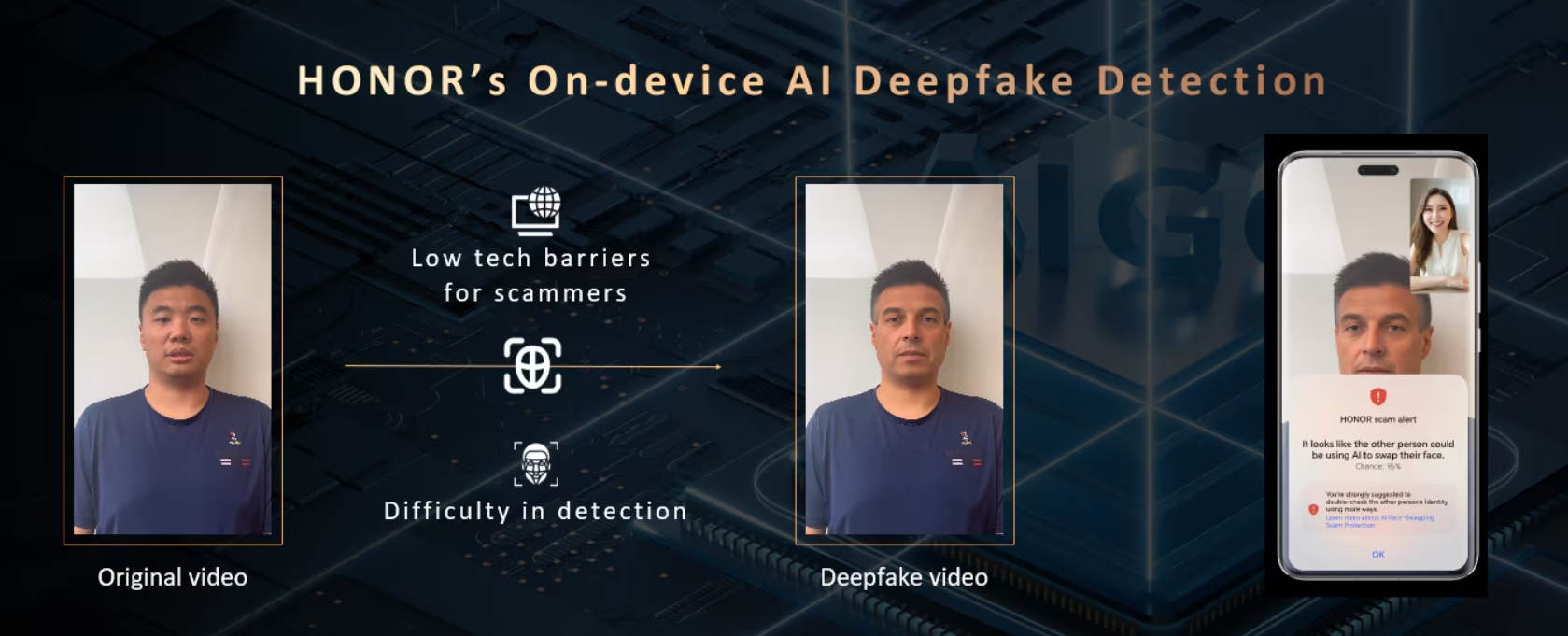 HONOR câștigă două premii importante la TIME Best Inventions 2025