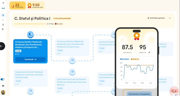 Educato, platformă de pregătire interactivă pentru examenele naționale,  propune o alternativă accesibilă la meditațiile tradiționale, prin simulări de examen, feedback imediat și estimarea notei