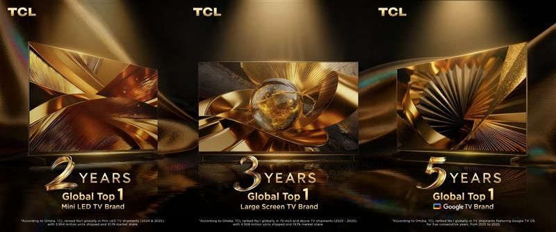 TCL își consolidează poziția de lider global pe piața televizoarelor pentru al cincilea an consecutiv
